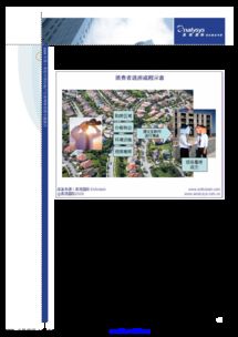 2009年第1季度中國房地產(chǎn)行業(yè)網(wǎng)絡(luò)營銷專題分析